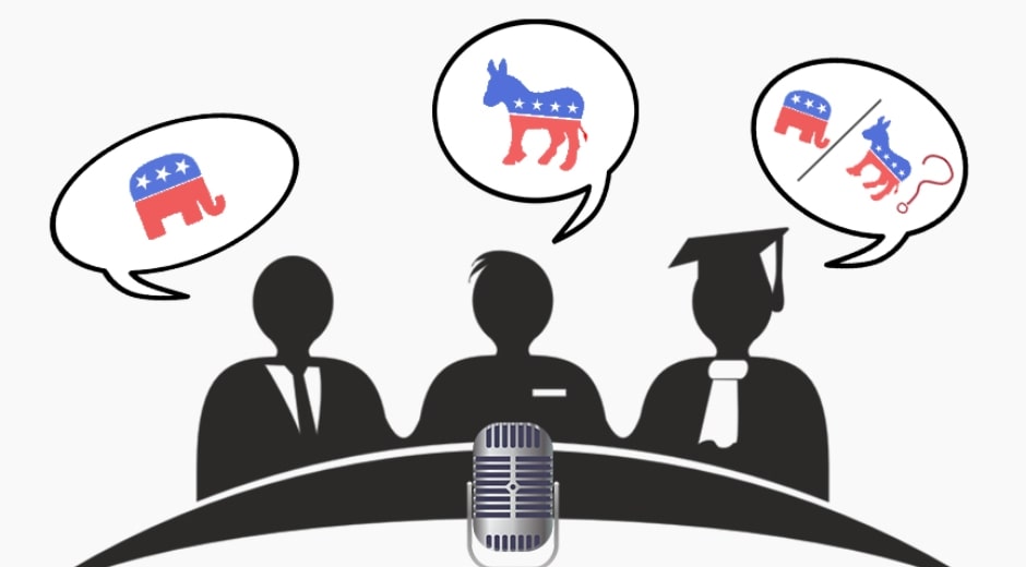 Political Ideology